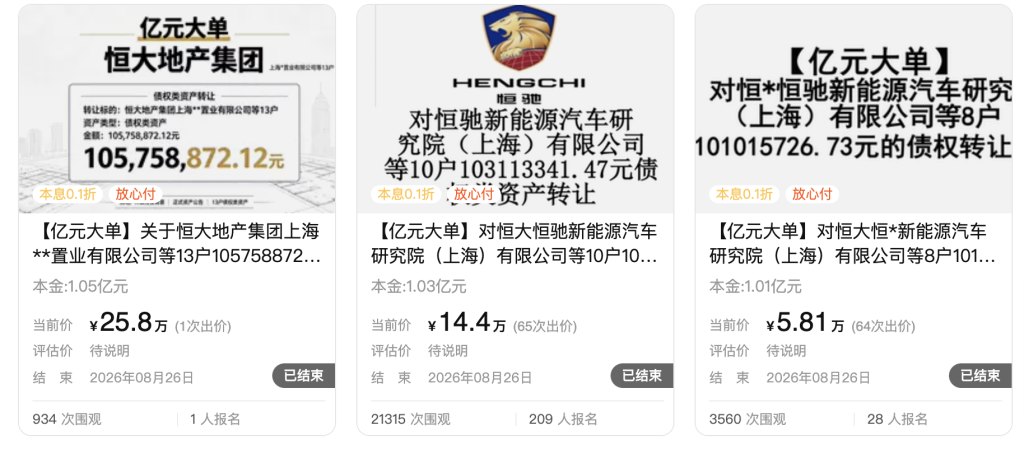 恒大系三笔债权上架拍卖